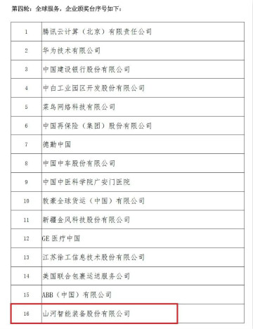 示范案例 | 完美智能登上服贸会领奖台