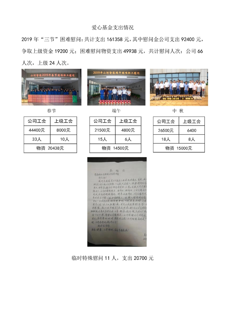 完美社会责任报告
