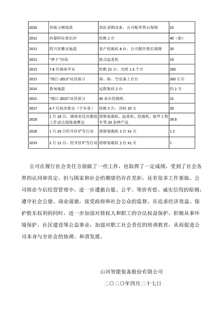 完美社会责任报告