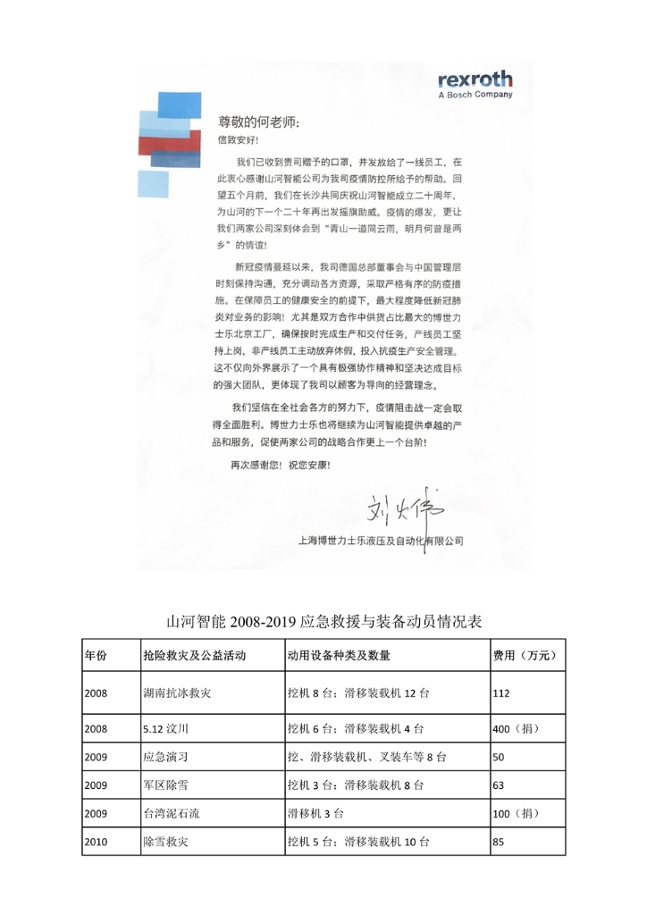 完美社会责任报告