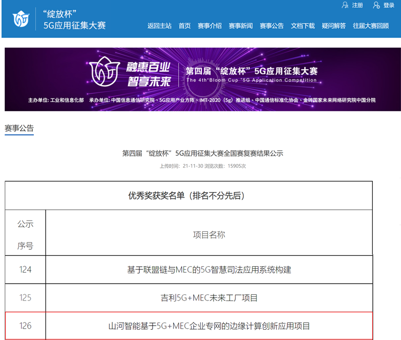 完美智能荣获第四届“绽放杯”5G应用征集大赛全国总决赛优秀项目奖