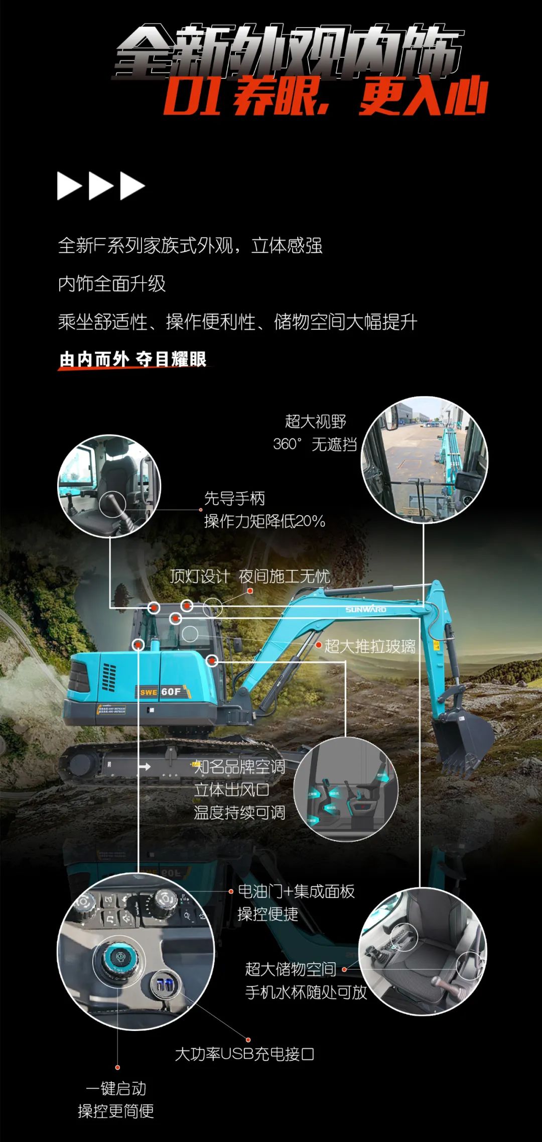 一图读懂 | 献礼七一 · 完美智能SWE60F挖掘机低碳来袭