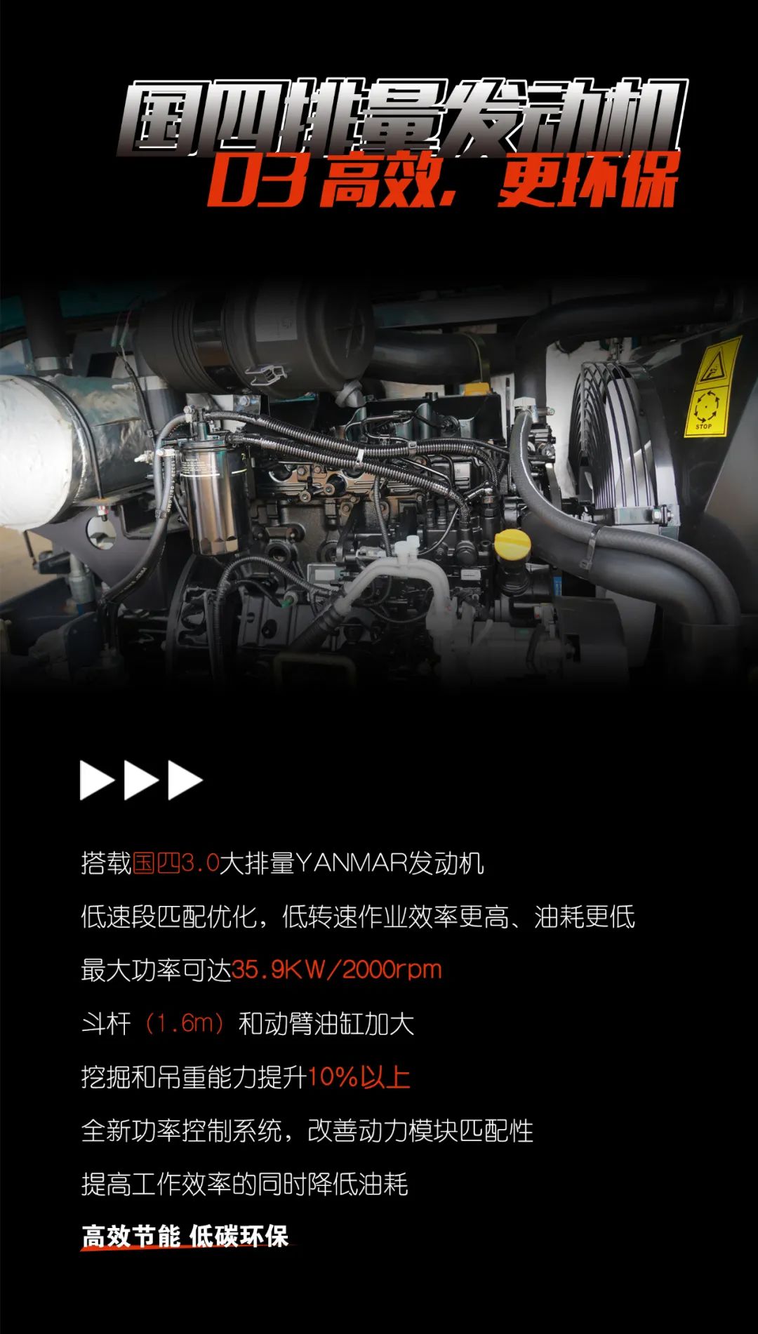 一图读懂 | 献礼七一 · 完美智能SWE60F挖掘机低碳来袭
