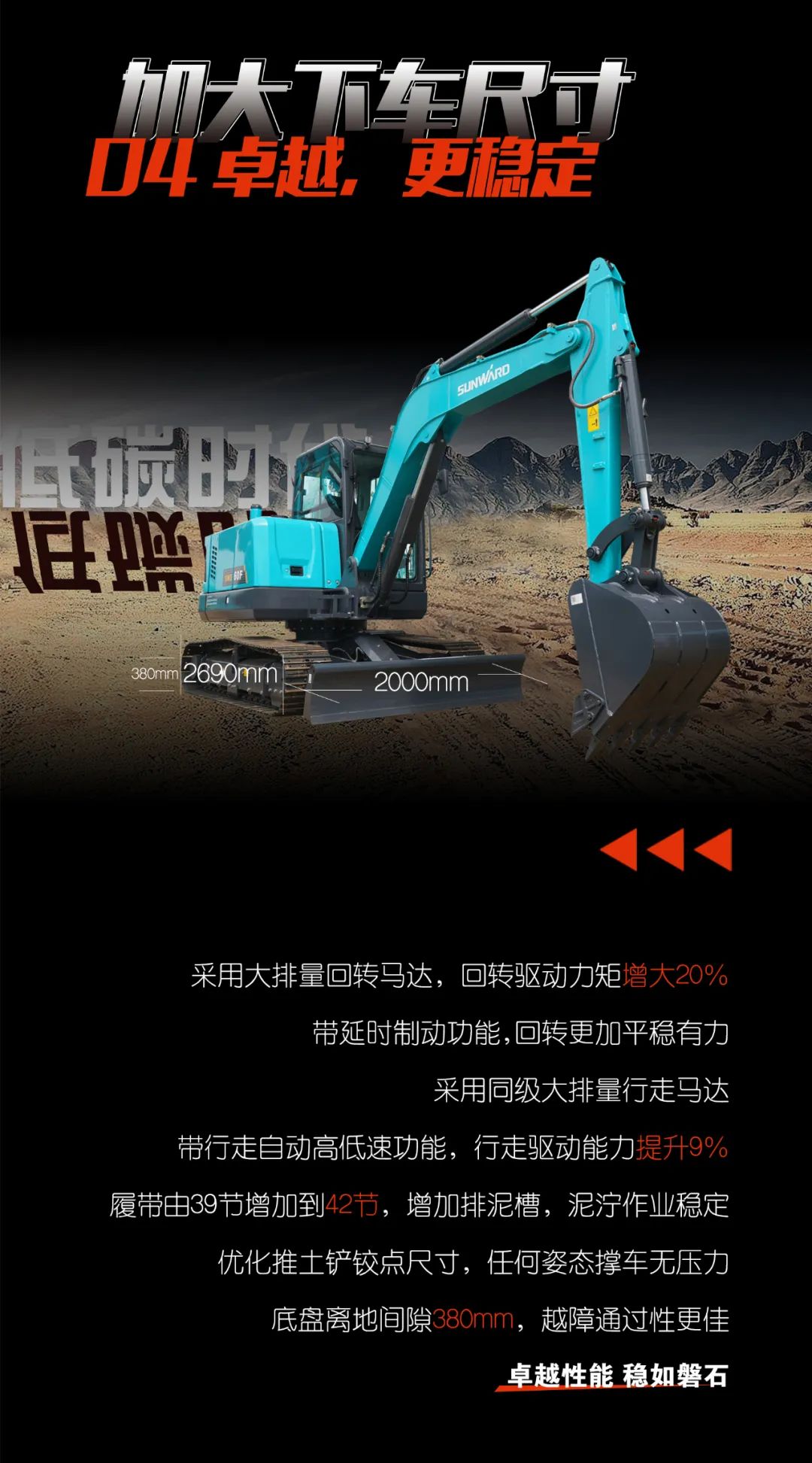 一图读懂 | 献礼七一 · 完美智能SWE60F挖掘机低碳来袭