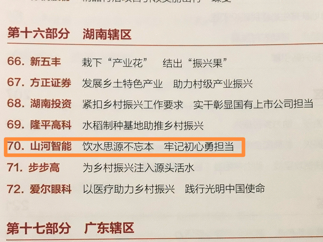 点赞!完美智能成功入选“上市公司乡村振兴优秀实践案例”