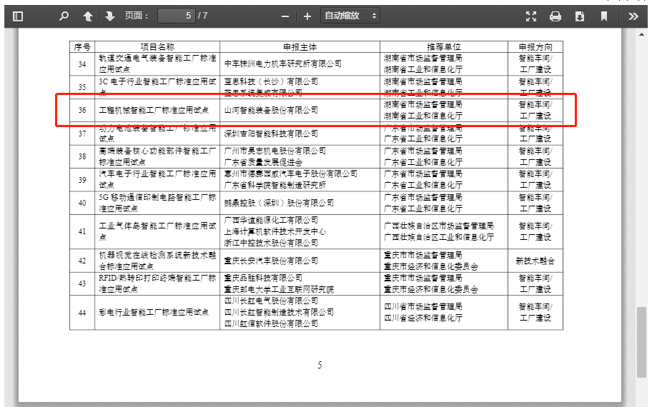 再获国家级认证！完美智能入选工信部“2022年度智能制造标准应用试点项目”